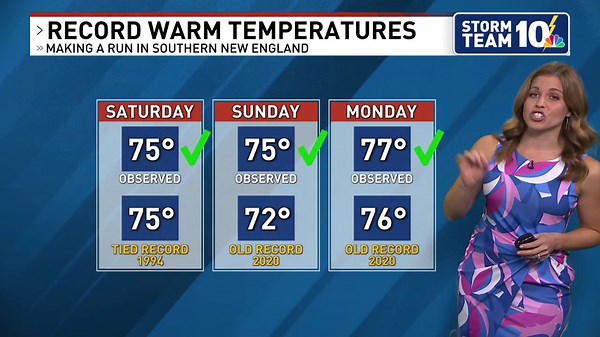 1.2K views · 12 reactions | A third day of record-breaking or tying warmth. Will it last? Here's the forecast: https://turnto10.com/weather | NBC 10 WJAR | Facebook
