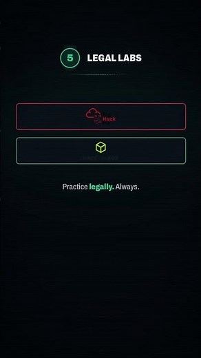 Don't Install Kali Linux Until You Know This!Ethical Hacker Roadmap 2026 👿