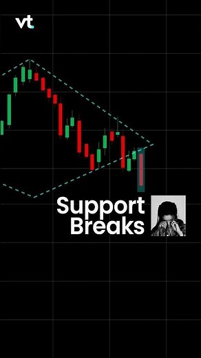 Understanding Diamond Patterns in 15s