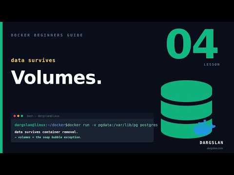 Bind vs Named Volume vs tmpfs - Pick the Right One
