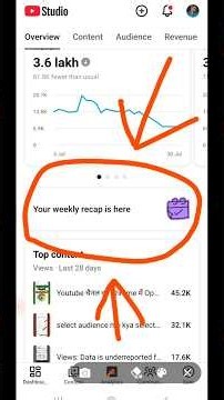 📢 आपको भी दिया है || Yt Studio Your Weekly Recap Is Here / Yt Studio Use Kaise Kare / ##shorts