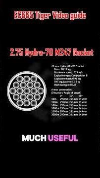 Hydra &FFAR rockets on the EC665 Eurocopter Tiger