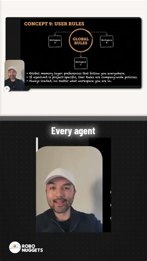 Scaling AI: Project Rules vs. Company Policies