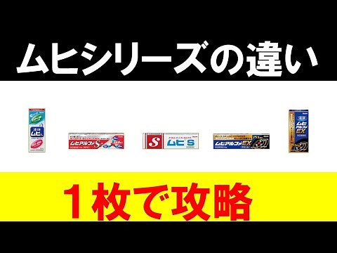 【ムヒアルファEX・液体ムヒ】ムヒシリーズの違いを超簡単に解説します