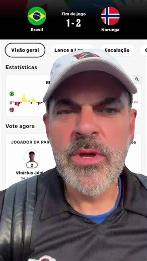 Gol Perdido Endrick: Brasil eliminado por decisão de Pardoalotti