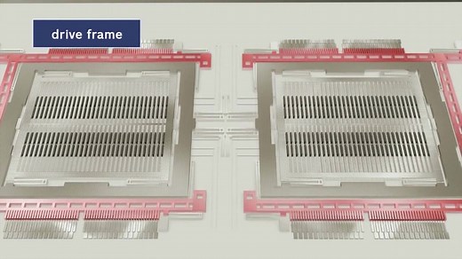 博世片载陀螺仪工作原理EN _ Bosch Working principle of a gyroscope for ESP®