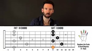 55K views · 1.3K reactions | In this guitar lesson we're going to go...