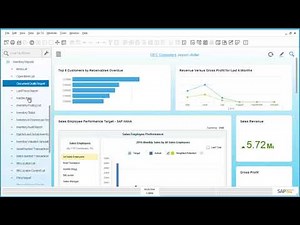 SAP Business One: Inventory
