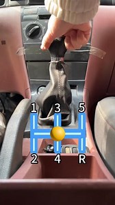 520K views · 5.3K reactions | How to shift gears ⚙️ . #cartips #drivinginstructor #drive #driving #drivesafe #driver | Driving Hacks | Facebook
