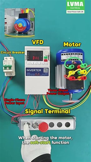 Power Your Single-Phase Motors with Three-Phase Precision!