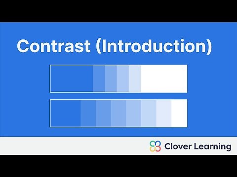 Introduction to Radiographic Image Contrast