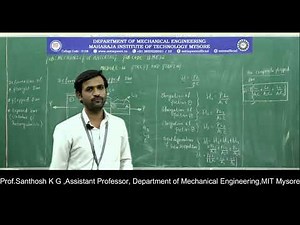 3rd MOM 18ME32 M1 4 Prof SKG