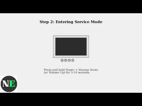How To Factory Reset Panasonic TV Without Remote – Button Reset (Step-by-Step)
