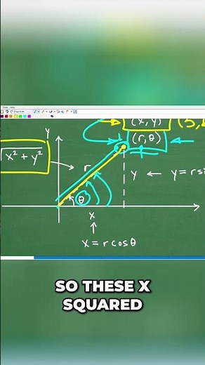 Trigonometry Rectangular vs Polar Coordinates Explained #math #maths #calculus #education