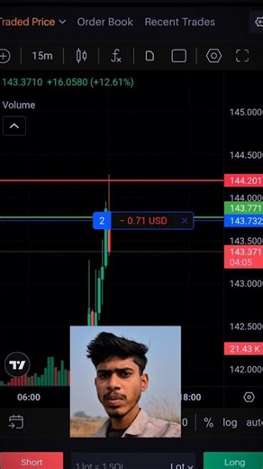 How to Start Trading on delta exchange #shorts #trading