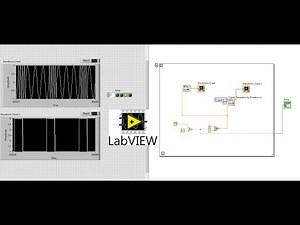 PSK AND FSK SIMULATION IN NI LAB VIEW | MINOR CHANGES TO ASK PROGRAM