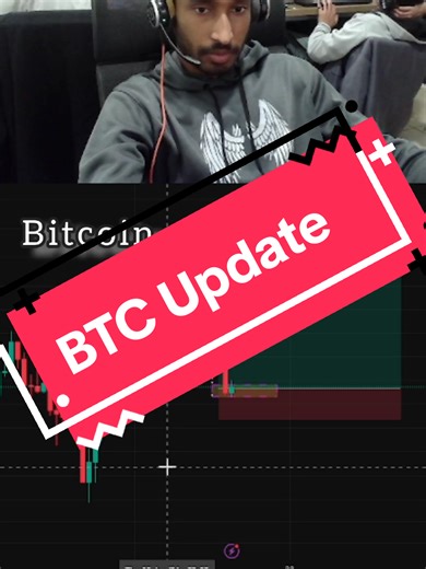 Bitcoin update | Bitcoin news #trading #rhmtrader #rhmtradingzone #btc