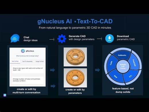 gNucleus AI Text-To-CAD V2: Edit CAD in Workspace | Eva Lu