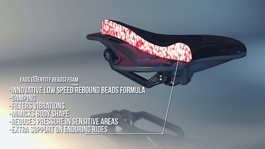 Review: BikeYoke's Sagma Saddles Now Have Carbon Rails