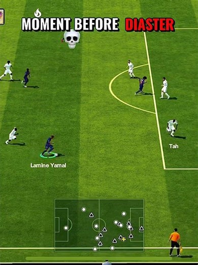 The Art of Stylish Football: Buildup Play Explained