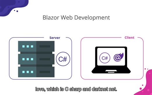 Blazor - The Complete Guide (WASM & Server .NET Core 5)(1/3)
