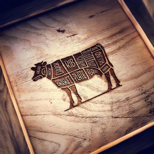 Heritage Butcher Map | SVG PNG JPEG | Beef Cut Chart Guide | Digital Download - Etsy Australia