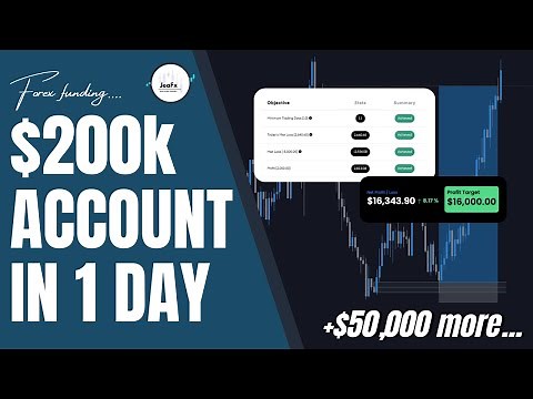 How I Passed My Forex Funds in 1 Trade (+$50k TCF Passed) - JeaFx