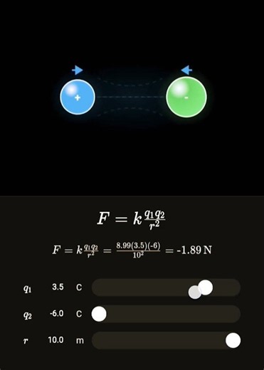 Why Do Charges Attract or Repel? | Coulomb's Law #facts #physics #science #momentum