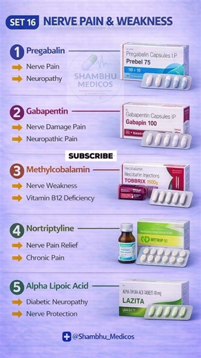 Top Medicines for Nerve Pain & Weakness 💊 | Neuropathy Treatment Guide | Hindi | #shorts