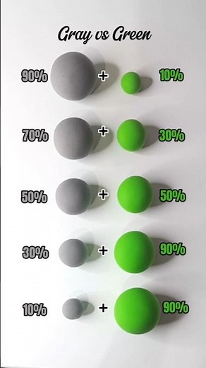 color gradations👉gray vs green ⁉️