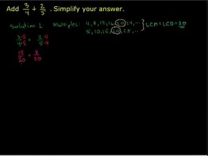Adding Fractions with UNLIKE Denominators