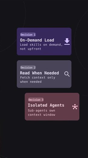 Context engineering decisions you need to improve your AI Agents #claudecode #ai