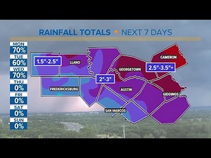 Austin weather: Tracking rain and storms in the Austin area | KVUE