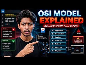 OSI Model Explained for Cybersecurity Interviews | Real Attacks on All 7 Layers