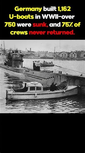 German Submarines in World War II: Shocking Figures