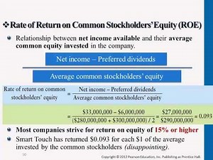 Rate of Return on Common Stockholder's Equity (ROE)