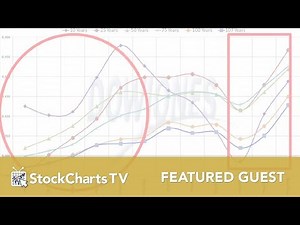 7 Critical Skills for Successful Trading | Jake Bernstein