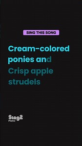 The Sound of Music, Julie Andrews - My Favorite Things (Piano Karaoke)