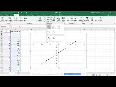 Gráfico de uma função Linear no excel