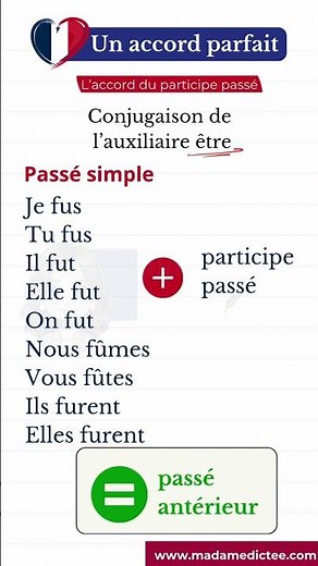 🇫🇷 Accords du participe passé –Formations des temps composés #orthographe #conjugaisonfrançais
