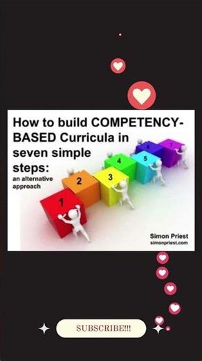 Competency Based Curriculum #CompetencyBased #CurriculumDesign #YouTubeShorts