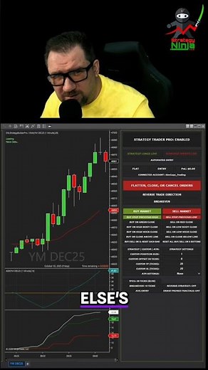 Strategy Ninja: Trade YOUR Rules, Not Pre-Packaged Ones #shorts