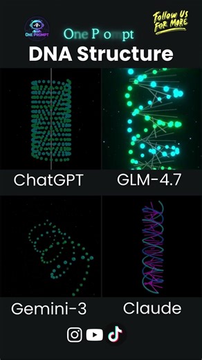 Trending AI battle #chatgpt #openai #artificialintelligence #deepseek #usareels #ai