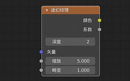 Blender 节点详解系列 036 迷幻纹理 Magic Texture
