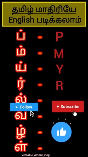 Versatile Ammu Tamil2English on Instagram: "#TamilLetters #irruivvuSeries #TamilNameWriting #LearnTamil #howtoimprovespokenenglishintamil This video is helpful for: ✔ Writing Tamil names in English ✔ Students and beginners ✔ Forms, certificates, and official documents ✔ Understanding the difference between technical writing and name writing 👉 Note: This video explains English writing only, not pronunciation. 👍 Like | 🔔 Subscribe | 💬 Comment for more Tamil-English lessons TamilAlphabetWriting