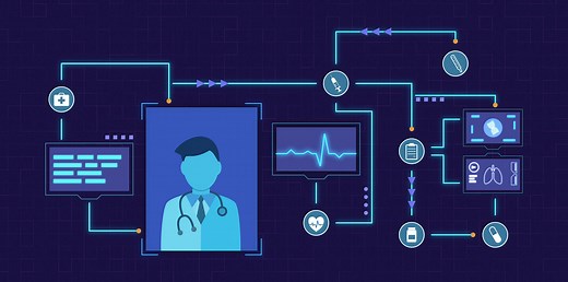 5 Remarkable Examples of Telemedicine - The Medical Futurist