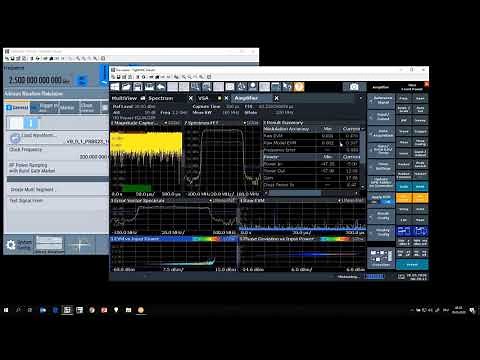 R&S Amplifier Masterclass Video 2 – A discussion of EVM’s