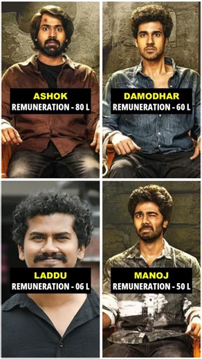 MAD Movie Cast Salaries 💰#madmovie #trending #viral