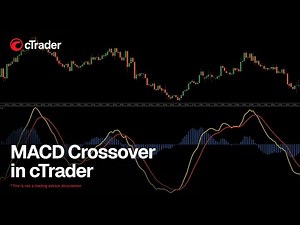 MACD Crossover in cTrader - how it works and how to use it