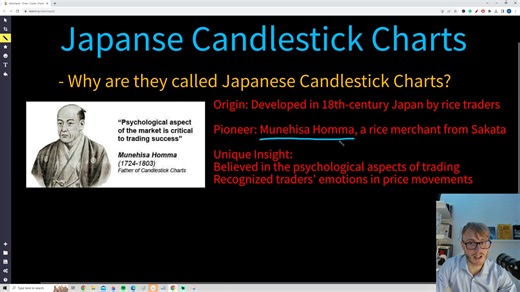 Japanese Candlestick Charts: Candlestick Chart Reading, Trading Tips & History | Mind Math Money